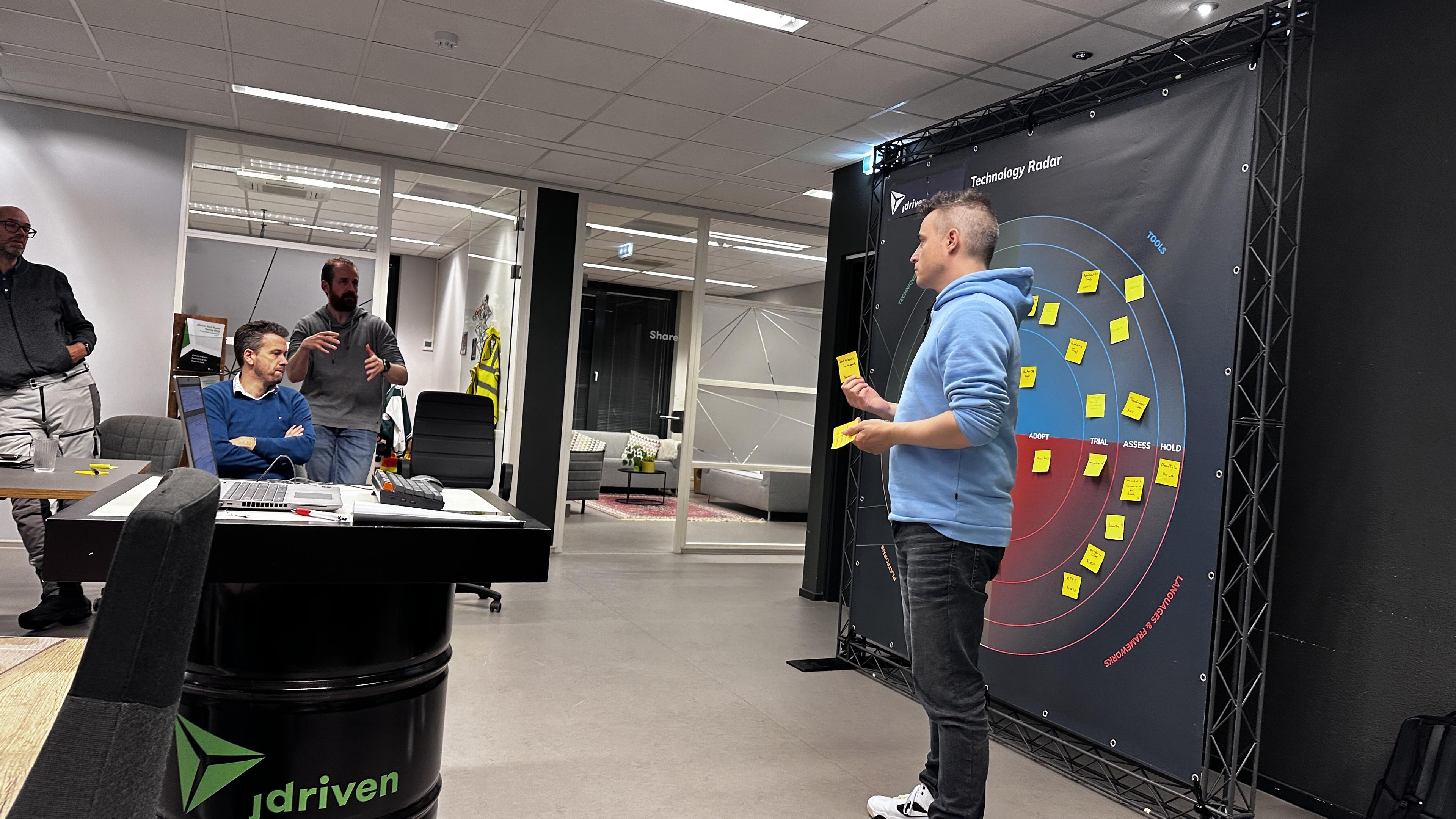 Historie van de JDriven Tech Radar